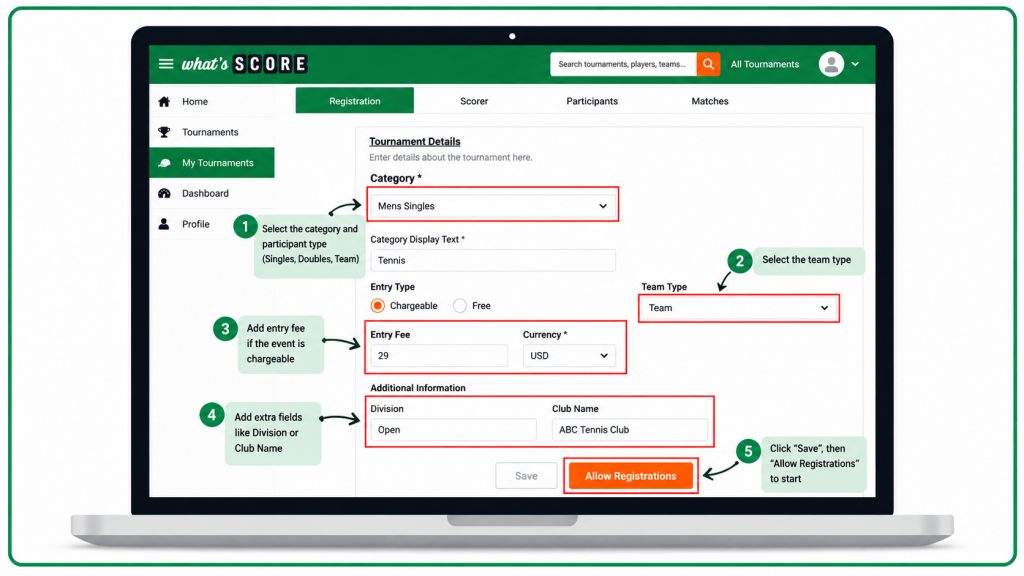 How to Use WHATSSCORE-Open Registrations