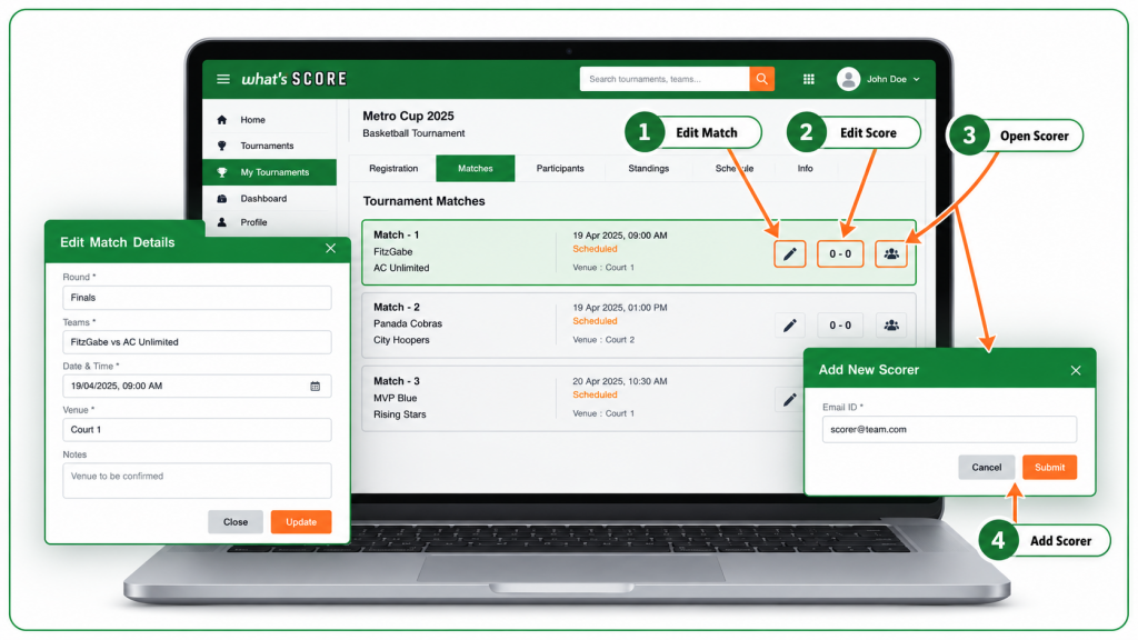 How to Use WHATSSCORE-Score the Matches