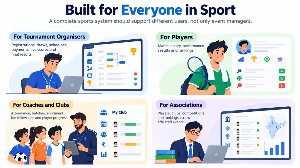 tournament management software
